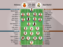 Le formazioni ufficiali di Maiorca-Real Madrid. BeSoccer