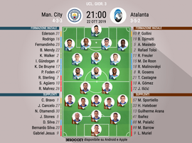 Le formazioni ufficiali di Man. City-Atalanta. BeSoccer