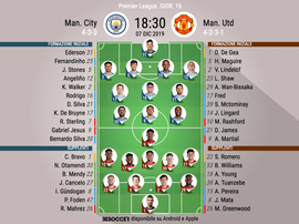 Le formazioni ufficiali di Manchester City-Manchester United BeSoccer