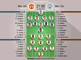 Le formazioni ufficiali di Manchester City-Manchester United, 31esima di Premier 2018-19. BeSoccer