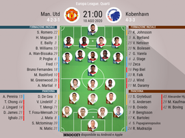 Compos officielles : Manchester United - Copenhague. besoccer