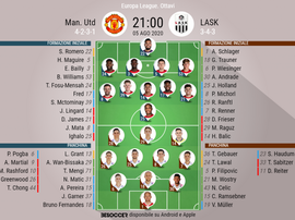 Le formazioni ufficiali di Manchester United-LASK. BeSoccer