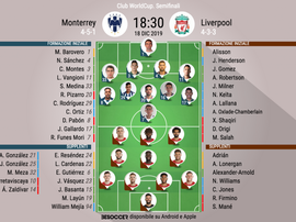 Le formazioni ufficiali di Monterrey-Liverpool. BeSoccer
