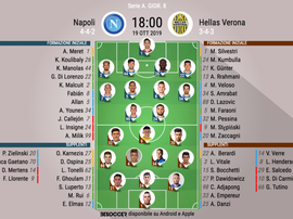 Le formazioni ufficiali di Napoli-Verona, 8a giornata di Serie A. Besoccer