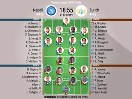 Le formazioni ufficiali di Napoli-Zurigo. BeSoccer