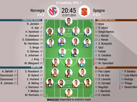 Le formazioni ufficiali di Norvegia-Spagna. Besoccer