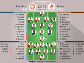 Le formazioni ufficiali di Olanda-Polonia. BeSoccer