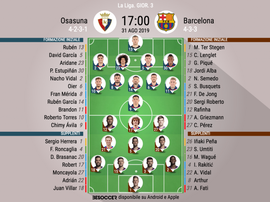 Le formazioni ufficiali di Osasuna-Barcellona. BeSoccer