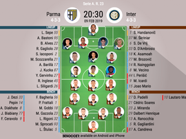 Le formazioni ufficiali di Parma-Inter. BeSoccer