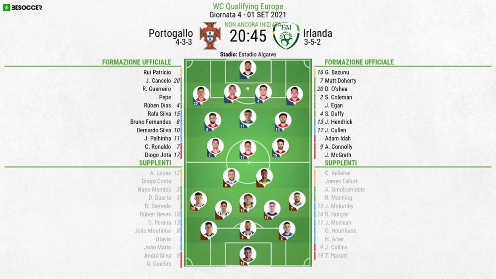 Le formazioni ufficiali di Portogallo-Irlanda. BeSoccer