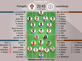 Le formazioni ufficiali di Portogallo-Lussemburgo. BeSoccer