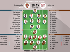 Le formazioni ufficiali di Portogallo-Svizzera. BeSoccer