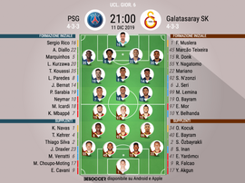 Le formazioni ufficiali di PSG-Galatasaray. BeSoccer