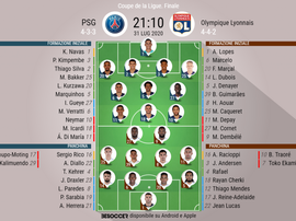 Le formazioni ufficiali di PSG-Lione. BeSoccer