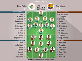 Le formazioni ufficiali di Real Betis-Barcellona. BeSoccer