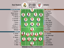 Le formazioni ufficiali di Real Madrid-Athletic. BeSoccer