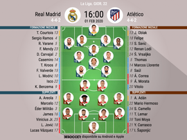 Le formazioni ufficiali di Real Madrid-Atletico Madrid. BeSoccer