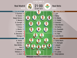 Le formazioni ufficiali di Real Madrid-Betis Siviglia. BeSoccer