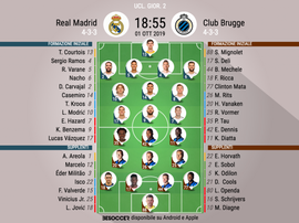 Le formazioni ufficiali di Real Madrid-Brugge. BeSoccer
