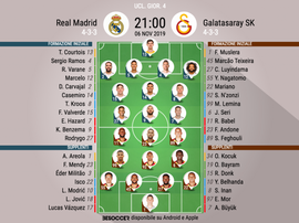 Le formazioni ufficiali di Real Madrid-Galatasaray. BeSoccer