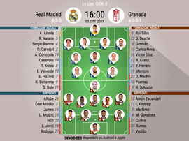 Le formazioni ufficiali di Real Madrid-Granada. BeSoccer