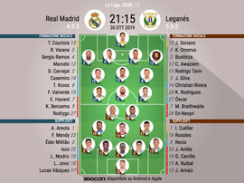 Le formazioni ufficiali di Real Madrid-Leganes. BeSoccer