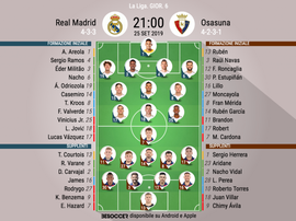 Le formazioni ufficiali di Real Madrid-Osasuna. BeSoccer