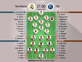 Le formazioni ufficiali di Real Madrid-PSG. BeSoccer