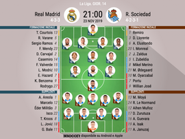 Le formazioni ufficiali di Real Madrid-Real Sociedad. BeSoccer