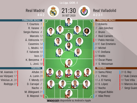 Le formazioni ufficiali di Real Madrid-Valladolid. BeSoccer