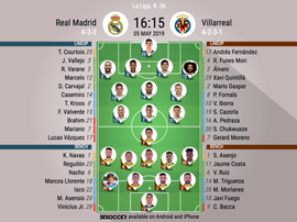 Le formazioni ufficiali di Real Madrid-Villarreal, 36esima giornata di Liga 2018-19. BeSoccer