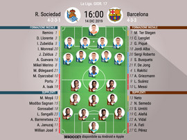 Le formazioni ufficiali di Real Sociedad-Barcellona. BeSoccer