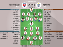 Le formazioni ufficiali di Repubblica Ceca-Inghilterra. BeSoccer