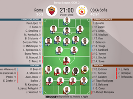 Le formazioni ufficiali di Roma-CSKA Sofia. BeSoccer