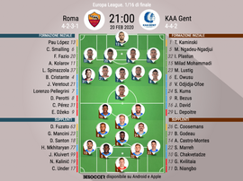 Le formazioni ufficiali di Roma-Gent. BeSoccer