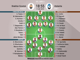 Le formazioni ufficiali di Shakhtar Donetsk-Atalanta. BeSoccer
