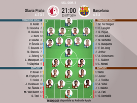Le formazioni ufficiali di Slavia Praga-Barcellona. BeSoccer