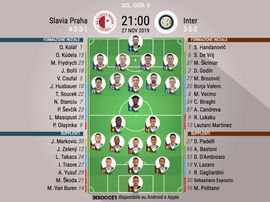 Le formazioni ufficiali di Slavia Praga-Inter. BeSoccer
