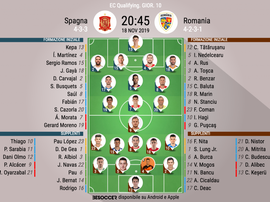 Le formazioni ufficiali di Spagna-Romania. BeSoccer