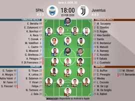 Le formazioni ufficiali di SPAL-Juventus. BeSoccer