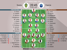Le formazioni ufficiali di Svezia-Francia. BeSoccer