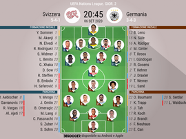 Le formazioni ufficiali di Svizzera-Germania. BeSoccer
