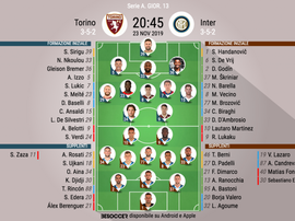 Le formazioni ufficiali di Torino-Inter. BeSoccer