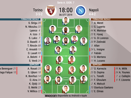 Le formazioni ufficiali di Torino-Napoli. BeSoccer