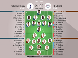 Le formazioni ufficiali di Tottenham-Lipsia. BeSoccer
