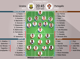 Le formazioni ufficiali di Ucraina-Portogallo. BeSoccer