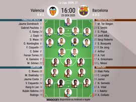 Le formazioni ufficiali di Valencia-Barcellona. BeSoccer