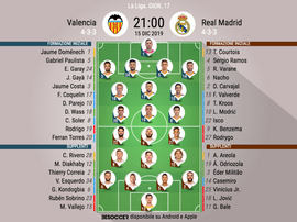 Le formazioni ufficiali di Valencia-Real Madrid. BeSoccer