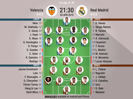 Le formazioni ufficiali di Valencia-Real Madrid, 30esima giornata di Liga 2018-19. BeSoccer