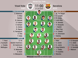 Le formazioni ufficiali di Vissel Kobe-Barcellona. BeSoccer